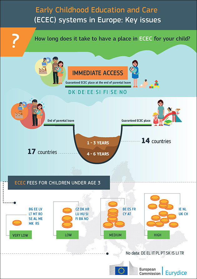 Infographics page 1 