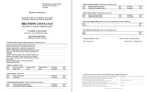 Matriculation certificate form