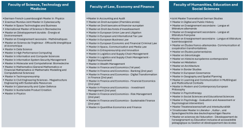 Offer master programmes University of Luxembourg